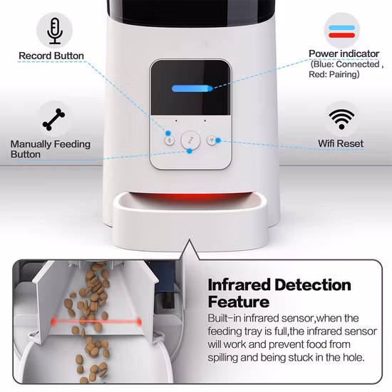Mangeoire automatique pour chat Tuya WiFi, distributeur de nourriture pour animaux de compagnie